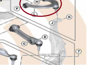 Bras de suspension supérieur AVG AVD bmw F10 F07 F11