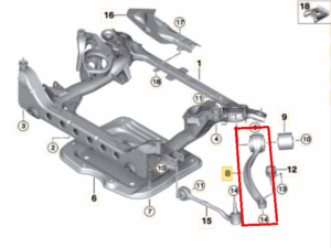 Bras de suspension AVD inf bmw 3 E90 E91 E92, X1 E84