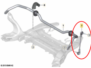 Biellette de barre stabilisatrice AVG AVD bmw F40 mini clubman F54 F60