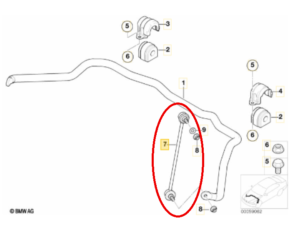 Biellette de barre stabilisatrice AVD bmw X5 E53 3.0 4.4 4.8